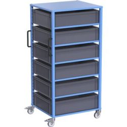 Euro-Transportwagen CustomLine, für Behälter-LxB 800 x 600 mm, blau, mit 6 Kästen, 210 mm hoch eurokraft pro