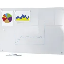 Glas-Whiteboard, Komplettset, Glasoberfläche, weiß, BxH 1500 x 1000 mm SMIT VISUAL
