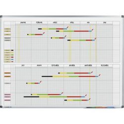 Jahresplaner Premium, Projektplaner für 33 - 66 Personen, BxH 1200 x 900 mm Legamaster