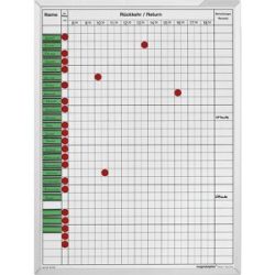 An- und Abwesenheitsplaner, BxH 450 x 600 mm, für 30 Mitarbeiter magnetoplan