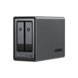 UGREEN DXP2800, NAS