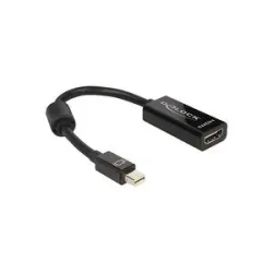 Delock 65099 Mini-DisplayPort / HDMI Adapter [1x Mini-DisplayPort Stecker - 1x HDMI-Buchse] Schwarz 12 cm