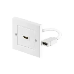 Goobay HDMI-Wanddose, Unterputz, Anschlussdose