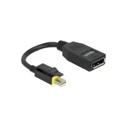 DeLock - Adapter MiniDisplayPort-DisplayPort 8K/60Hz, Einrastfunktion, Schwarz, One Size