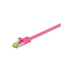 Goobay Patchkabel RJ-45 SFTP, mit Cat 7 Rohkabel