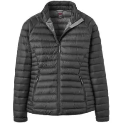 Rab Warme Stepp-Und Daunenjacke &ndash; Damen / Frau Microlight Jacket Microlight Jacket W Black für Damen Größe M schwarz
