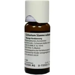 Cichorium Stanno Cultum D3 Dilution