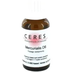 Ceres Mercurialis D6 Dilution
