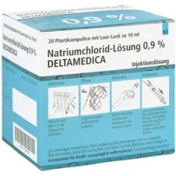 Natriumchlorid-lösung 0,9% Deltamedica Luer-lo Pl.