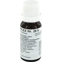 Regenaplex Nummer 2 6 b Tropfen