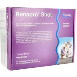 Renapro Shot flüssig