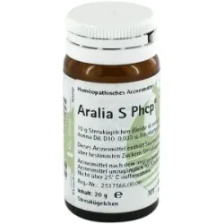 Aralia S Phcp Globuli
