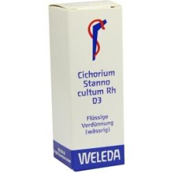 Weleda Cichorium Stanno Cultum Rh D3 Dilution