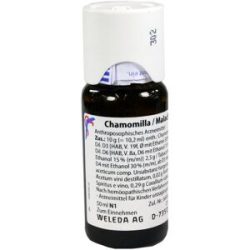 Chamomilla/malachit compositus Dilution