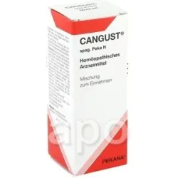 Cangust spag. Tropfen