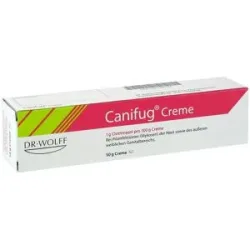 Canifug