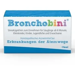 Bronchobini Globuli
