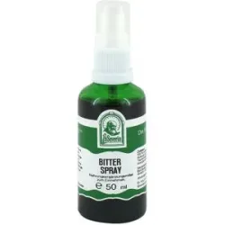 Bitter Spray