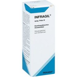 Infragil spag.Peka N Globuli