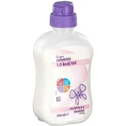 Infatrini Smartpack