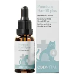 Cbd Hanföl Tropfen für Katzen Cbd Vital Vet