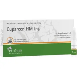 Cuparcen Hm iniecto