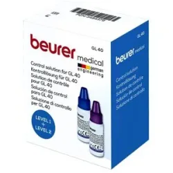 Beurer Gl40 Kontrolllösung