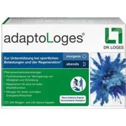 adaptoLoges Adapto Loges Kapseln