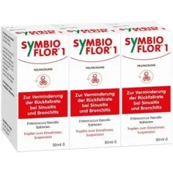 Symbioflor 1 Suspension