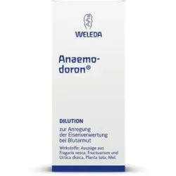 Anaemodoron Dilution