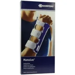Manuloc Größe 2 titan