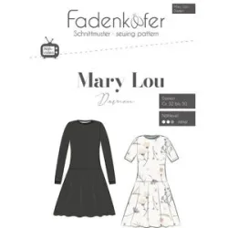 Fadenkäfer Schnitt 