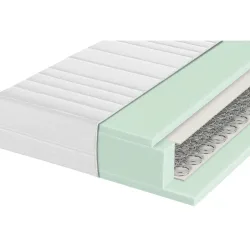 PULSIVA Federkernmatratzen light; 90x200x18 cm (BxLxH); weiss; H3-fest