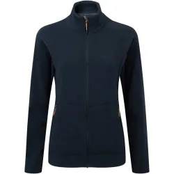 Mountain Equipment Damen Centum Jacke