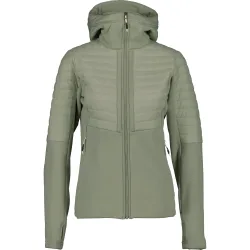 Didriksons Damen Annema 6 Jacke