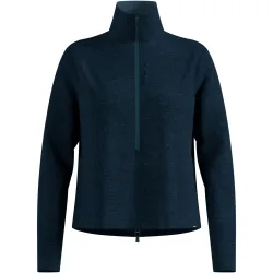 Odlo Damen Grid Fleece Pullover