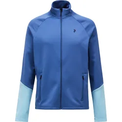 Peak Performance Herren Rider Essentials Jacke