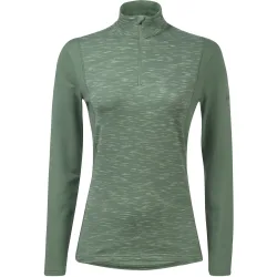 Löffler Damen Starlit Transtex Longsleeve