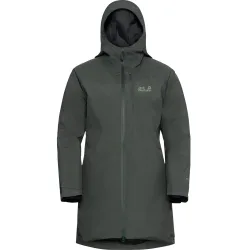 Jack Wolfskin Damen Icecape 2l Down Mantel