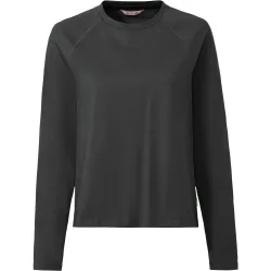 Vaude Damen Cyclist Longsleeve