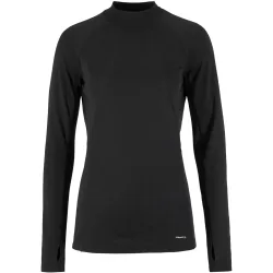 Craft Damen Thermal 2 Unterwäsche Set