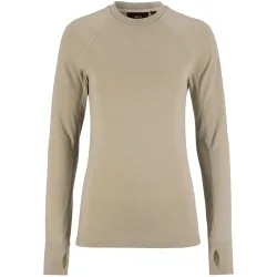 Craft Damen Wool Comfort Rn Longsleeve