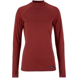 Craft Damen Thermal Longsleeve