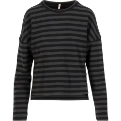Blutsgeschwister Damen Stereo Rainbow Crew Longsleeve