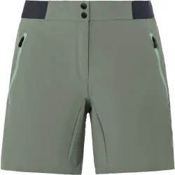 Vaude Damen Scopi Lw II Shorts
