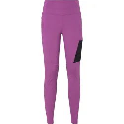 Vaude Damen Scopi II Tights