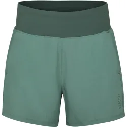 Rab Damen Momentum Shorts