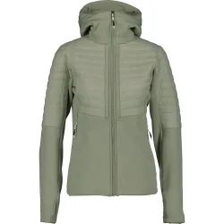 Didriksons Damen Annema 6 Jacke