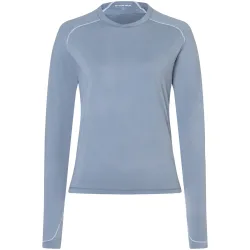Endura Damen Alltrack Roam LS Tech Trikot