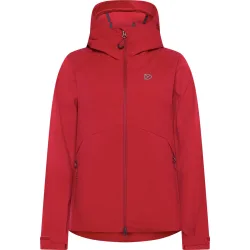Didriksons Damen Petra 5 Jacke